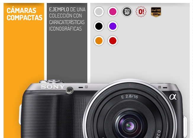 652x465.CAMARAS COMPACTAS